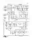 Fig. 02 - POWER AND SYSTEM MANAGEMENT INFORMATION VISIBILITY