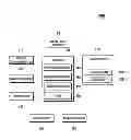 Fig. 01 - Mobile terminal and method for managing the file system thereof