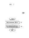 Fig. 11 - Mobile terminal and method for managing the file system thereof