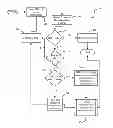 Fig. 01 - Multi-core re-initialization failure control system