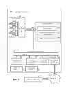 Fig. 02 - Multi-core re-initialization failure control system