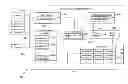 Fig. 01 - Memory error management system