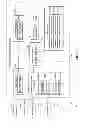 Fig. 02 - Memory error management system