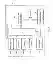 Fig. 03 - Memory error management system