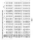 Fig. 08 - Scan-based test architecture for interconnects in stacked designs