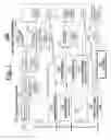 Fig. 02 - ASICs having programmable bypass of design faults