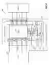 Fig. 07 - Integrated circuit testing with power collapsed