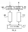 Fig. 08 - Memory architecture for layered low-density parity-check decoder
