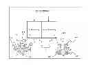 Fig. 01 - Unequal bit reliability information storage method for communication and storage systems