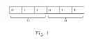 Fig. 02 - Unequal bit reliability information storage method for communication and storage systems