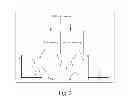 Fig. 04 - Unequal bit reliability information storage method for communication and storage systems