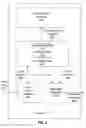 Fig. 05 - Friction field for fluid margin panning in a webpage