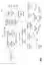 Fig. 09 - Friction field for fluid margin panning in a webpage