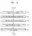 Fig. 06 - Mobile terminal and method of sharing additional information on web page