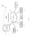 Fig. 02 - Systems and methods for registering, administering, and using non-locational identifiers as locational addresses through location name and identifier registries