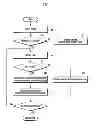 Fig. 06 - Method and apparatus for sharing part of web page