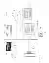 Fig. 02 - Security system and method with help and login for customization