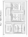 Fig. 02 - System for organizing and displaying information on a display device