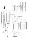 Fig. 02 - System, apparatus and method for managing heterogeneous group of devices