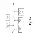 Fig. 08 - System, apparatus and method for managing heterogeneous group of devices