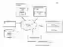 Fig. 01 - Method and apparatus for rendering geographic mapping information