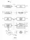 Fig. 02 - Content-based user interface, apparatus and method