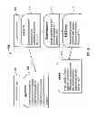Fig. 06 - Content-based user interface, apparatus and method