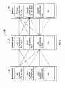 Fig. 07 - Content-based user interface, apparatus and method