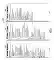 Fig. 08 - Content-based user interface, apparatus and method