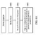 Fig. 07 - PORTABLE ELECTRONIC DEVICE AND MULTI-DEVICE INTEGRATION METHOD THEREOF