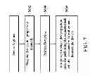 Fig. 09 - PORTABLE ELECTRONIC DEVICE AND MULTI-DEVICE INTEGRATION METHOD THEREOF