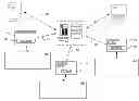 Fig. 01 - Collaboration system with whiteboard access to global collaboration data