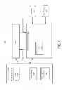 Fig. 02 - Architecture for exporting digital images