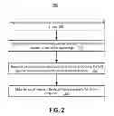 Fig. 03 - Architecture for exporting digital images