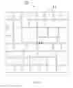 Fig. 05 - METHOD AND ELECTRONIC DEVICE FOR CONTROLLING DYNAMIC MAP-TYPE GRAPHIC INTERFACE
