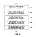 Fig. 09 - Foldable display, flexible display and icon controlling method