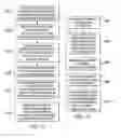 Fig. 23 - Method and apparatus for a slider interface element