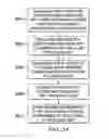 Fig. 34 - Method and apparatus for a slider interface element
