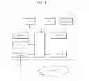Fig. 02 - METHOD FOR INITIATING COMMUNICATION IN A COMPUTING DEVICE HAVING A TOUCH SENSITIVE DISPLAY AND THE COMPUTING DEVICE