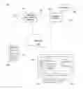 Fig. 01 - Messaging client application interface