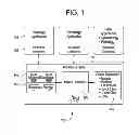 Fig. 02 - Systems and methods for image handling and presentation