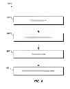 Fig. 09 - Organizing graphical representations on computing devices