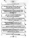Fig. 01 - Customizable and Interactive Book System