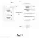 Fig. 02 - System and method for browsing tabbed-heterogeneous windows