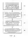 Fig. 02 - Methods and apparatuses for operating a data processing system