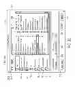 Fig. 06 - Methods and apparatuses for operating a data processing system