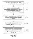 Fig. 09 - Methods and apparatuses for operating a data processing system