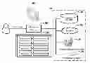 Fig. 01 - METHOD AND DEVICE FOR CREATING DIRECT INDEX OF CONTENT