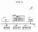 Fig. 06 - METHOD OF CONTROLLING OPERATION MENU AND APPARATUS