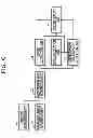 Fig. 07 - METHOD OF CONTROLLING OPERATION MENU AND APPARATUS